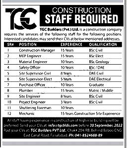TGC Builder Company Punjab Latest Government Jobs in Pakistan | Today Jobs 2022