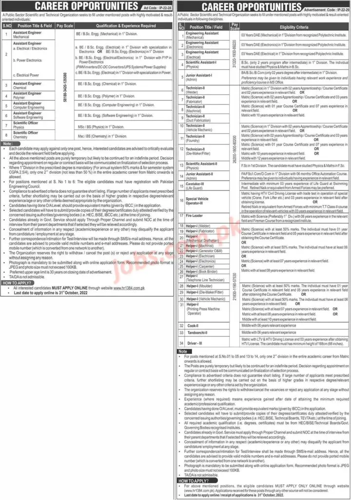 Public Sector Organization Jobs 2022 for Assistant Engineers