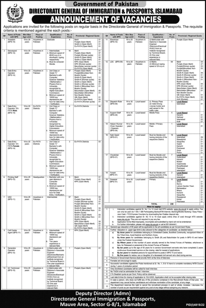 Jobs in Pakistan