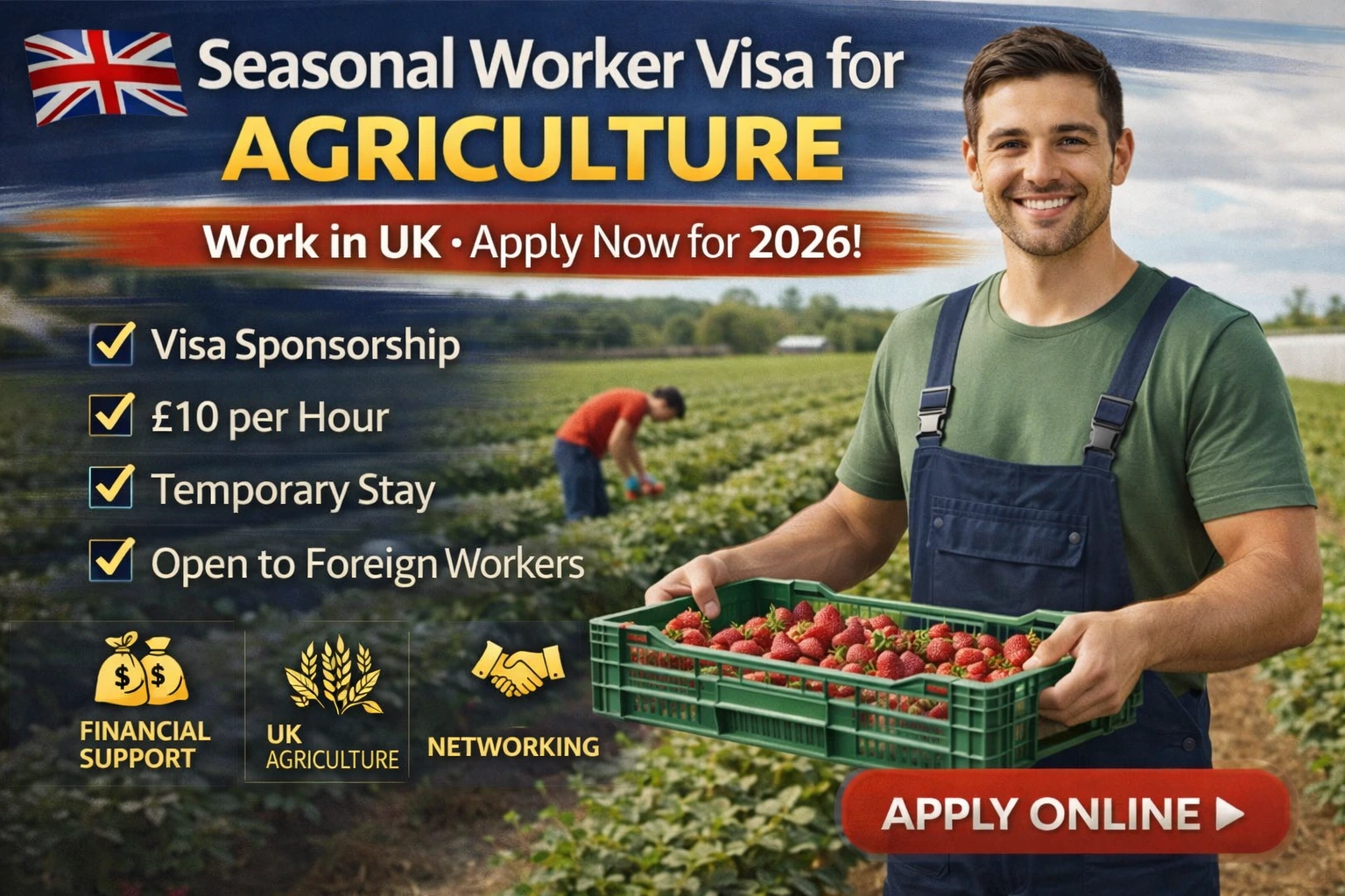 UK Seasonal Worker Visa for Agriculture