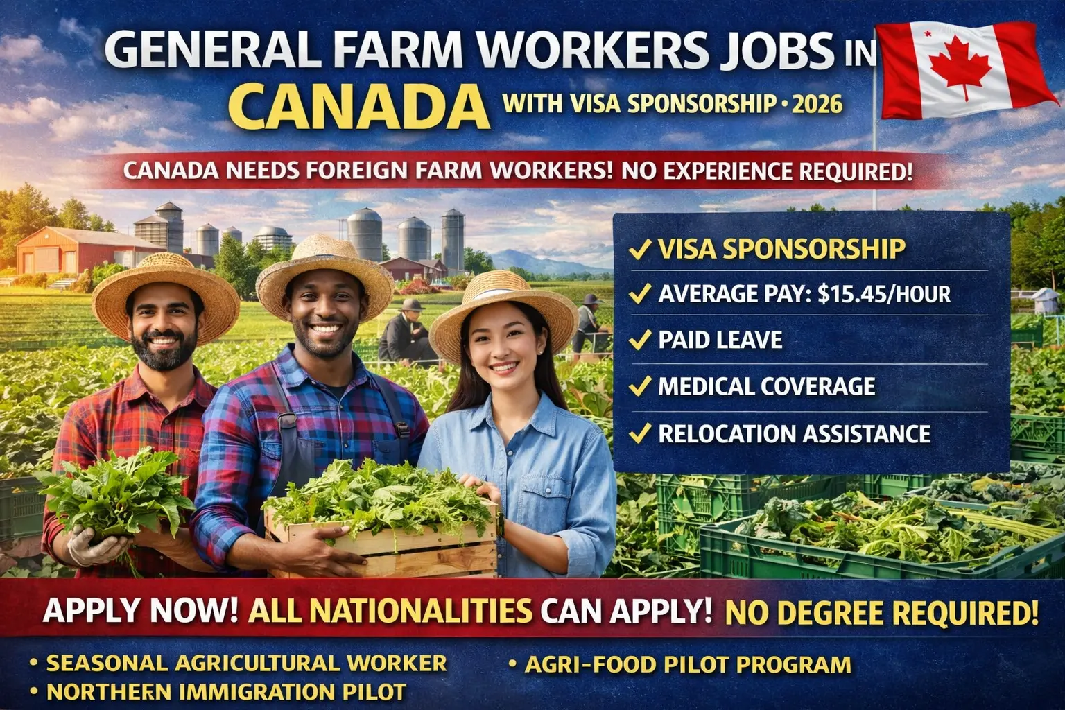 General Farm Workers Jobs in Canada with Visa Sponsorship